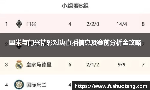 国米与门兴精彩对决直播信息及赛前分析全攻略